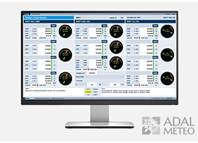 IMS4 AWOS | АВТОМАТИЗИРОВАННАЯ АЭРОДРОМНАЯ СИСТЕМА МЕТЕОНАБЛЮДЕНИЙ
