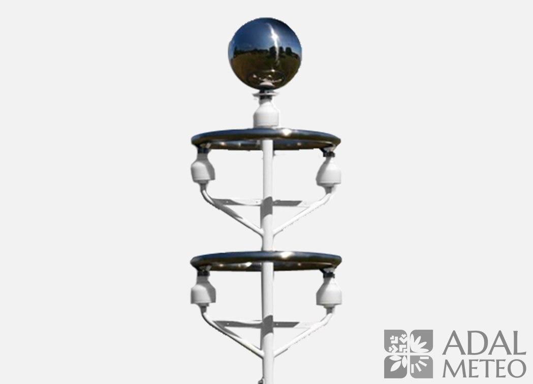 BTD-300/350 | ДЕТЕКТОР ГРОЗЫ