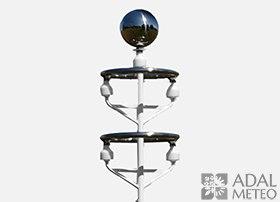 BTD-300/350 | ДЕТЕКТОР ГРОЗЫ